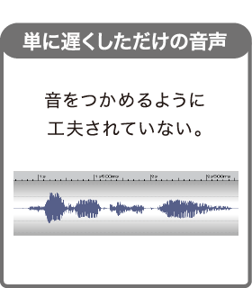 単に遅くしただけの音声